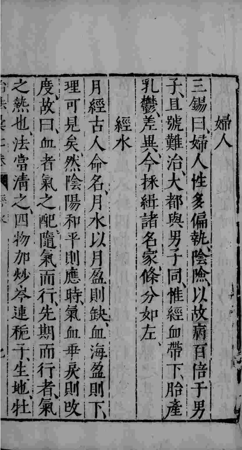 医学准绳六要  51